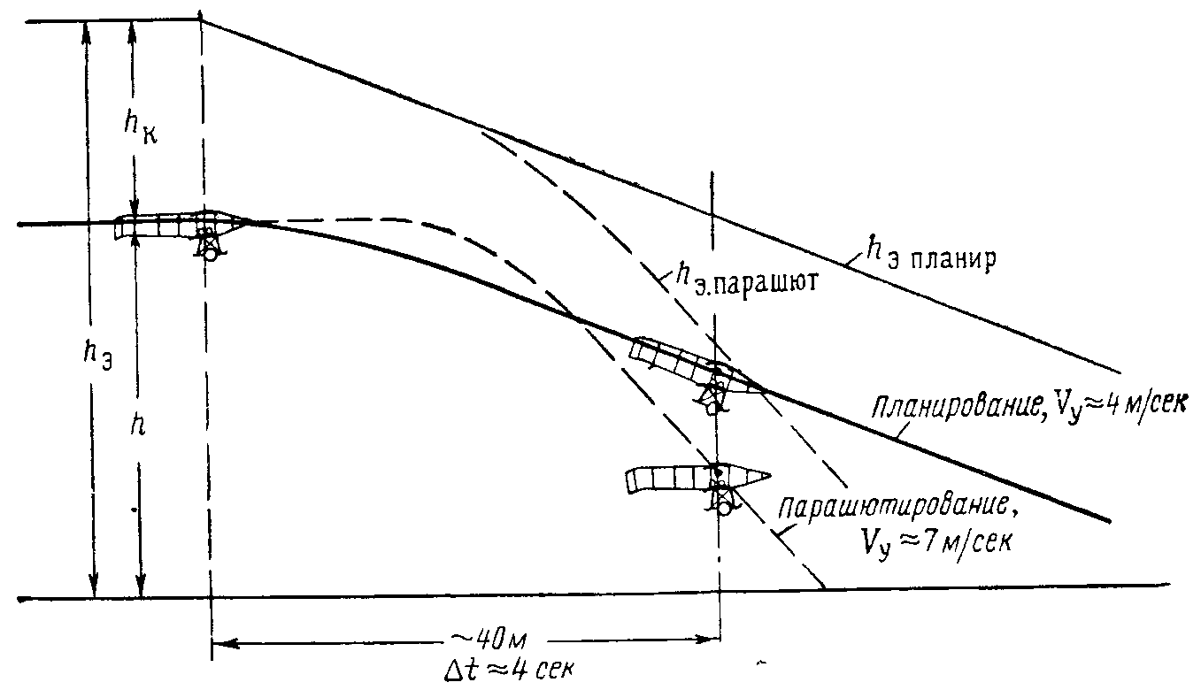 Pishnoff-33.gif