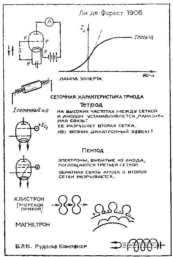 Teksti dlya proverki tehniki chteniya v 5 9 klassah 4