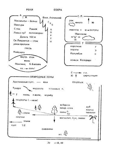 Kratkaya annotaciya k risunku primer