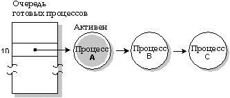 fig: i/method1.gif