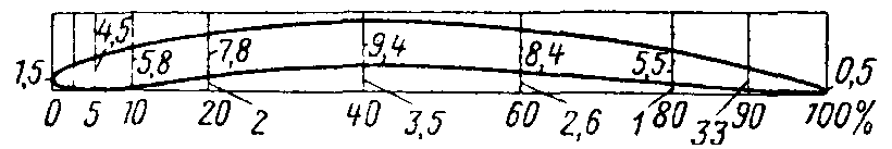 Pishnoff-41.gif